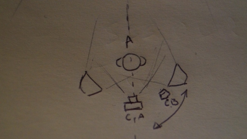 Carefully sketched onto a post it note. No expense spared.